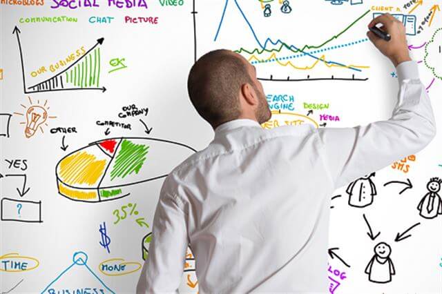 تخصيص الموارد: ماهو، فوائده، خطوات تنفيذه، تحدياته 13 تخصيص الموارد: ماهو، فوائده، خطوات تنفيذه، تحدياته